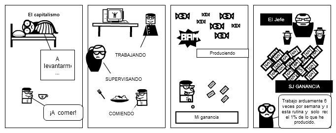 el capitalismo