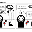 April Showers
