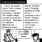 Gearing Up for Greatness (or grounded)