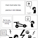 Ice Cream Journey
