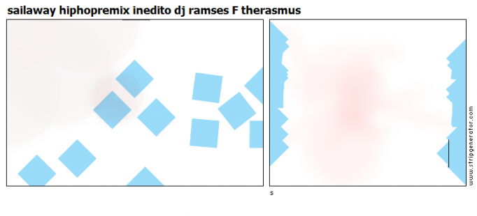 sailaway hiphopremix inedito dj ramses F therasmus