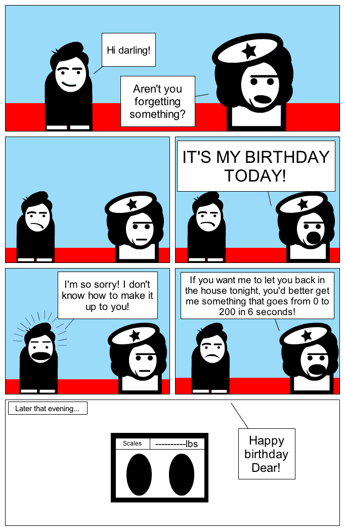 The Birthday Present