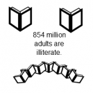 Statistics