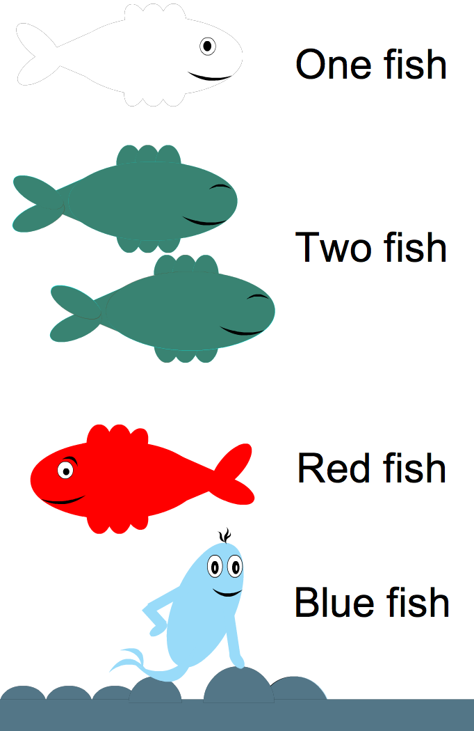 Stripgenerator.com - One fish, two fish, red fish, blue fish