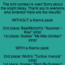 Bird contest results!
