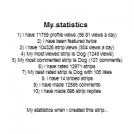 My statistics