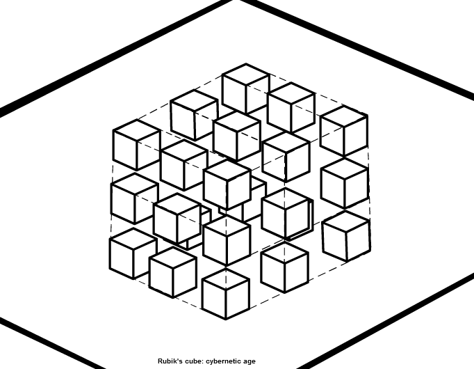 Rubik's Cube (colorless version :))