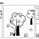 Newton &amp; the apple tree