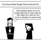 Social Media Budget Planning