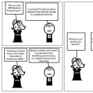 IT Hazards Database