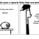 A solução para a quarta feira tem seu preço