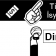 Dindar ol