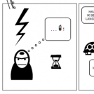 TE LANGZAAM