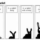the birth of antichrist