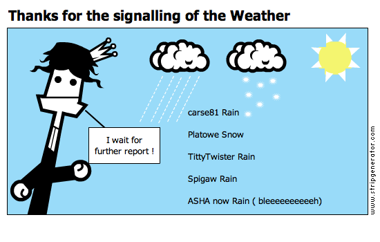 Thanks for the signalling of the Weather