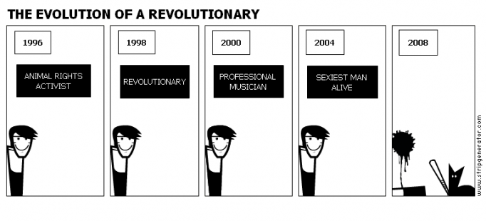 THE EVOLUTION OF A REVOLUTIONARY
