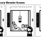 El Comico # 150 - Scary Elevator Scenes