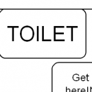 Man In Toilet