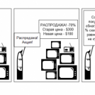 Распродажа