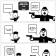 Square Peg Meets Round Hole: Part 5