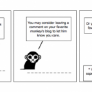 monkey day