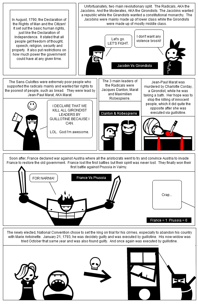 REAL French Rev Gr 9 Project PART 2
