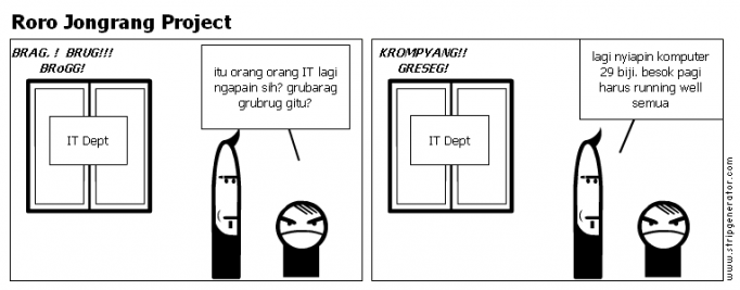 Roro Jongrang Project