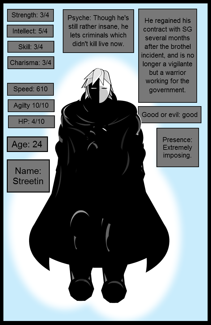 SSGG Character Sheet: Streetin the demon-angel