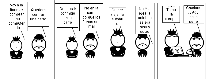 Spanish story comic strip