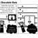 Web Junk Origins - Chocolate Rain