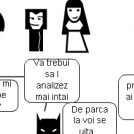 Situatie tipica pentru Batman