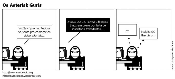 Os Asterisk Guris