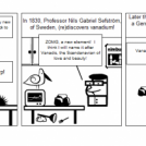 Vanadium - Part 2
