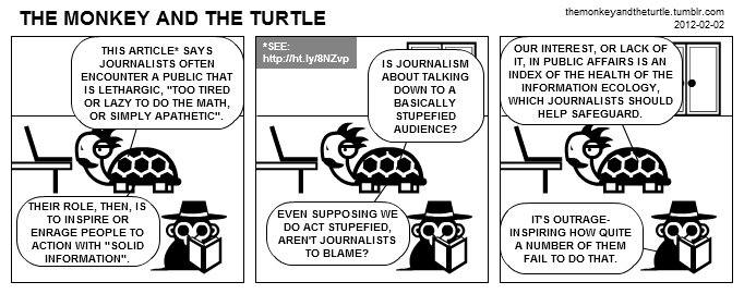 The Monkey and the Turtle (2012-02-02)