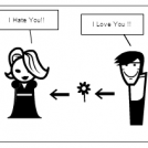 Isnt It Truee??