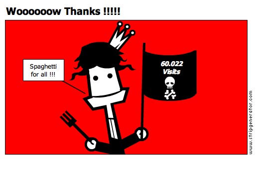 Woooooow Thanks !!!!!