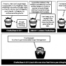News Strip: Charlie Sheen - No Longer Nuts