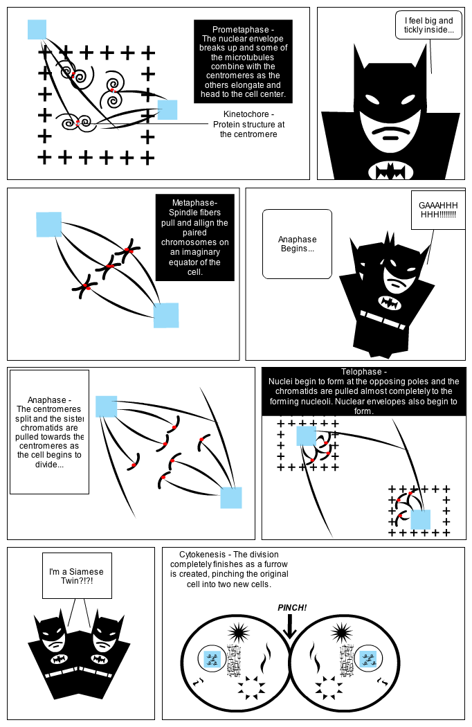 The Doubling Duel pt.2