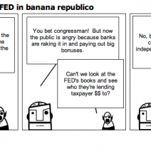 Independence of the FED in banana republico