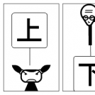 directions