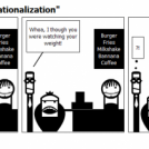 Nutritionology - "Rationalization"
