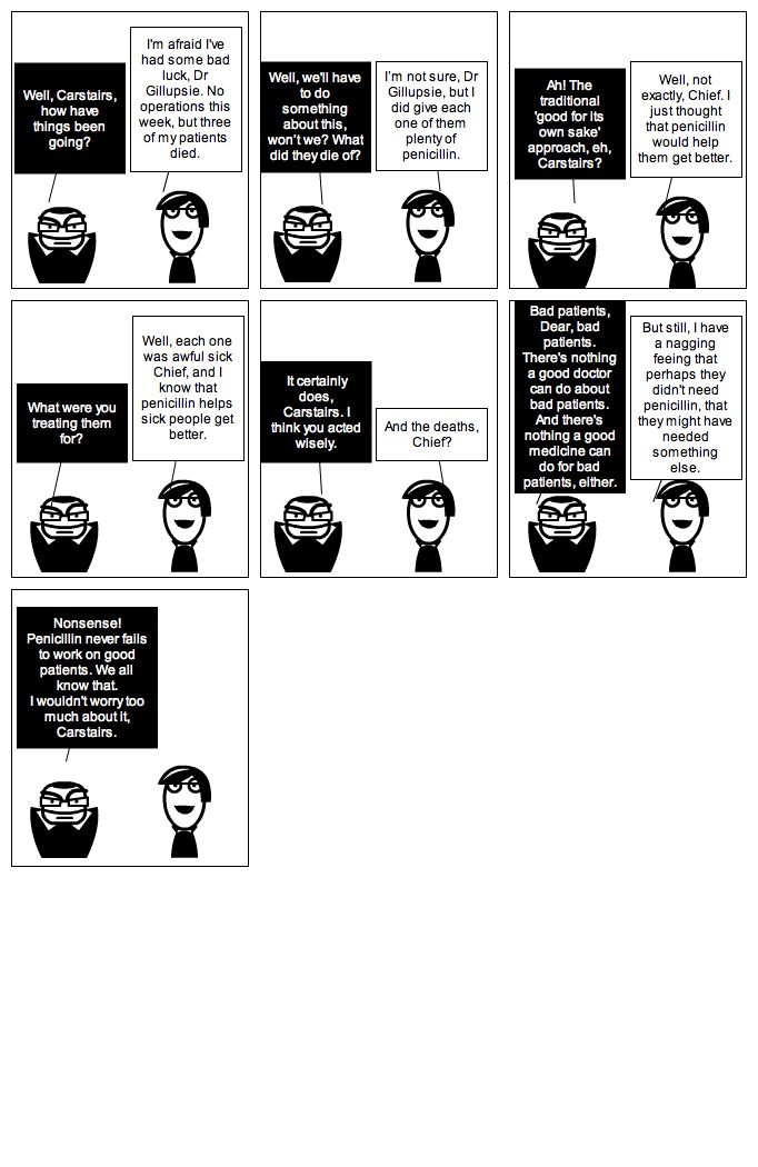 Dr Gilluppsie's rounds - #3