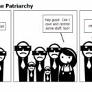 A Brief History of the Patriarchy