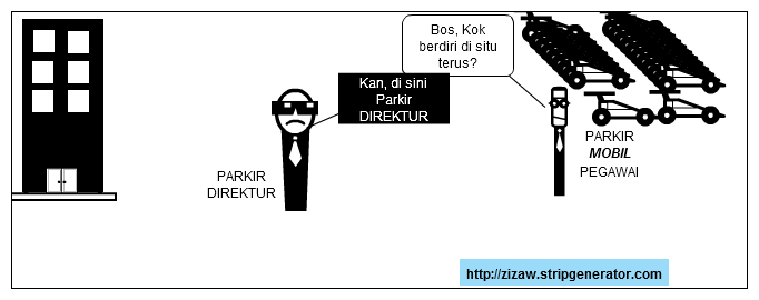 PARKIR DIREKTUR