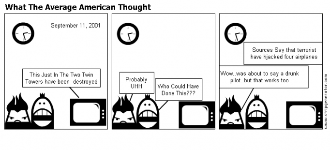 What The Average American Thought