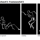 Human Anatomy Sketches#3: Framework#3