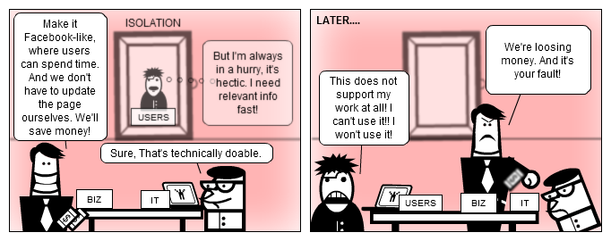 UX cartoon: Biz vs. user needs