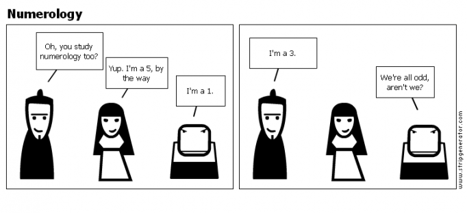 Numerology