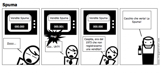 Spuma