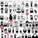 Sheet of ALL old SG characters
